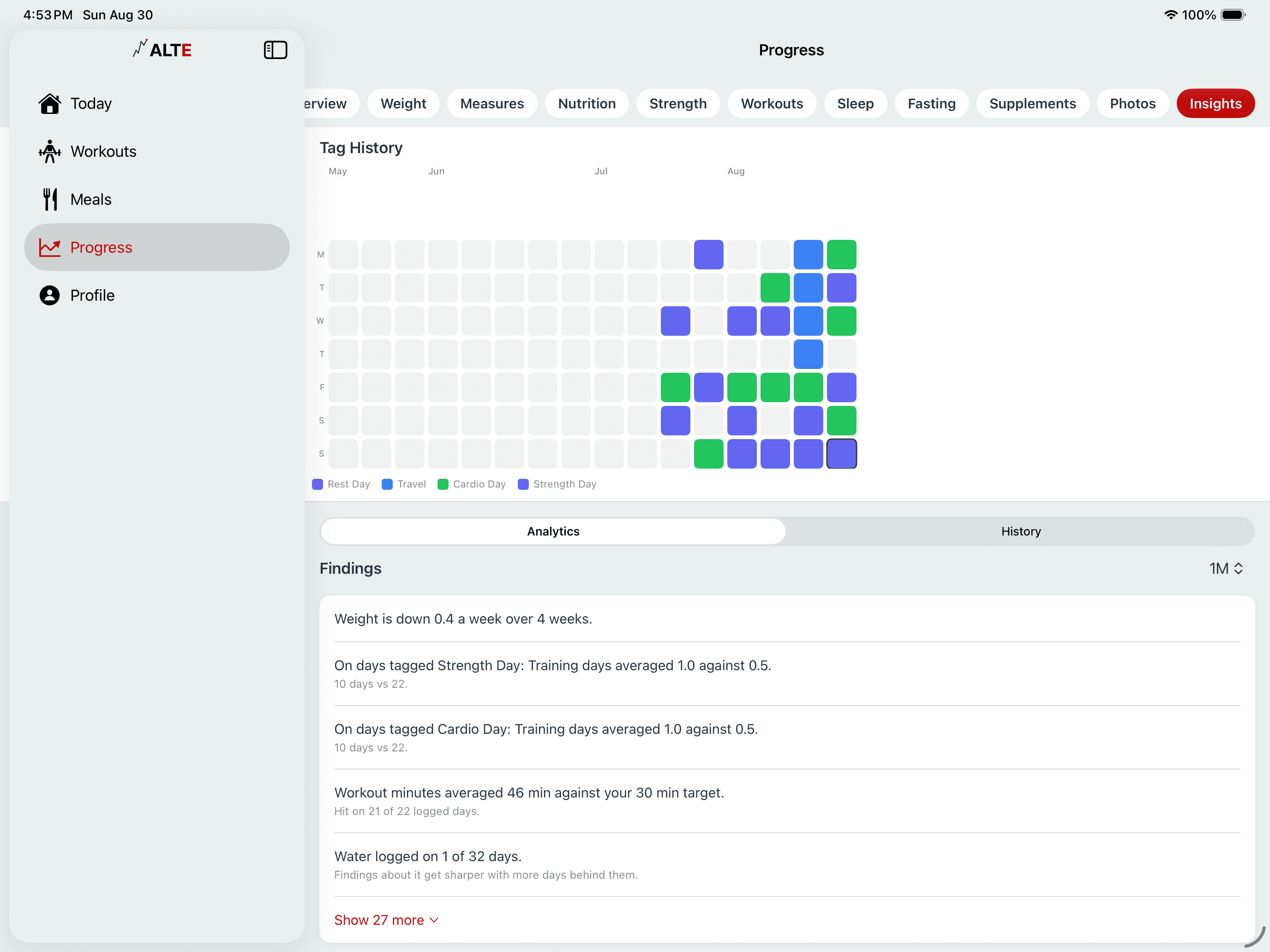 Insights Analytics
